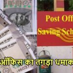 post office news