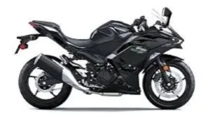 Featured image for: Kawasaki Ninja 500: Sleek Design, Advanced Features, and Competitive Price in Business category
