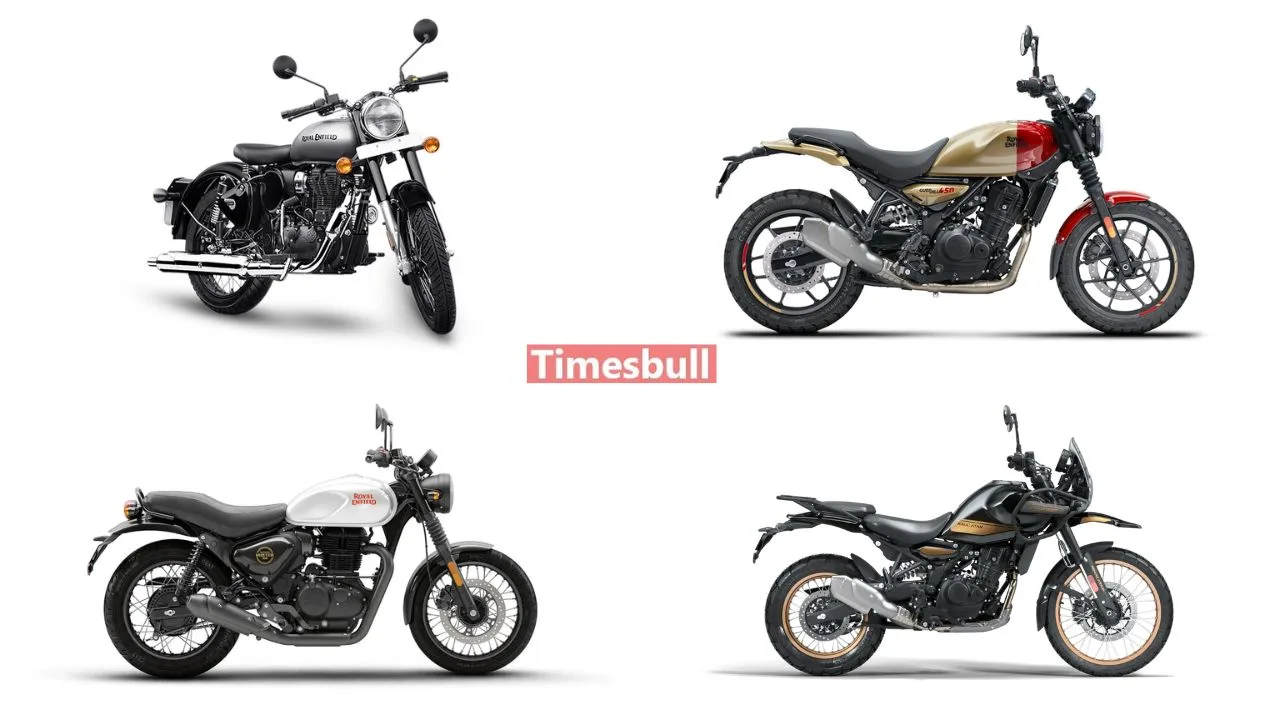 Royal Enfield की बिक्री