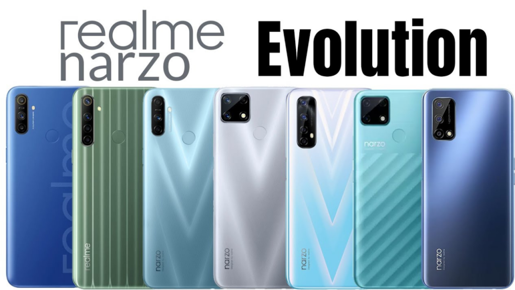 Realme Narzo 70 5G: Powerful Performance, Stunning Display, Affordable Price