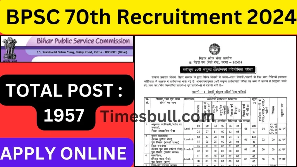 BPSC 70th Recruitment 2024 : Last Date 18 October, 2024, Know Application Fee and Apply Online Process