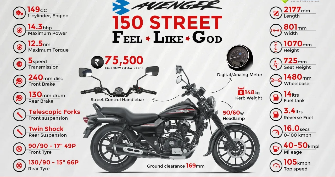 Bajaj Avenger 150 Street: