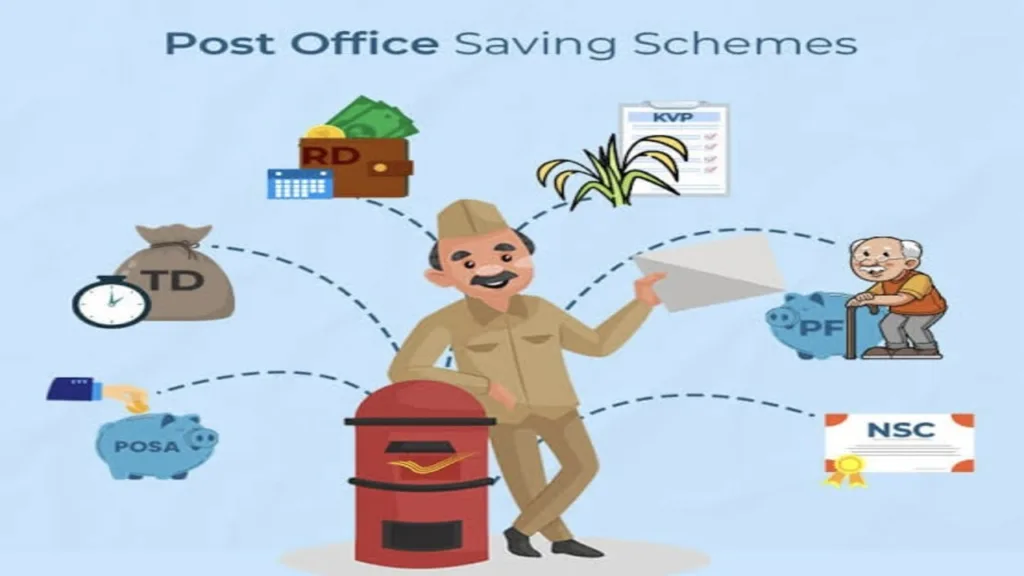 Post Office Monthly Income Scheme (POMIS): Secure Investment with Guaranteed Monthly Returns