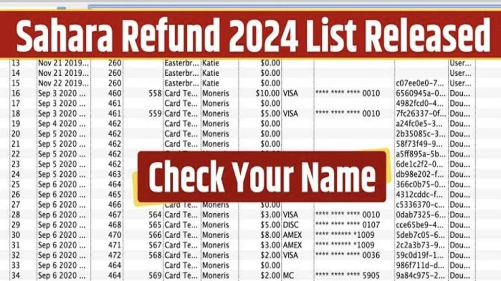 Sahara India’s new refund list released, if your name is in this list then you will get your money refund
