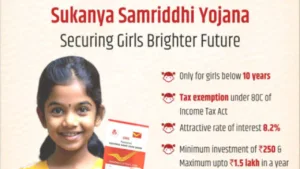 Featured image for: Sukanya Samriddhi Yojana: New Rules for Account Transfers and Regularization in Business category