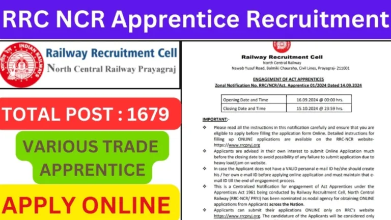 ITI & 10th Pass Don’t Miss Railway jobs, Apply Online for 1679 Posts