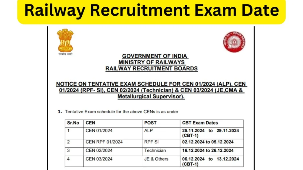 Sarkari Exam – Railway Recruitment Exam Date 2024 Released at rrbapply.gov.in