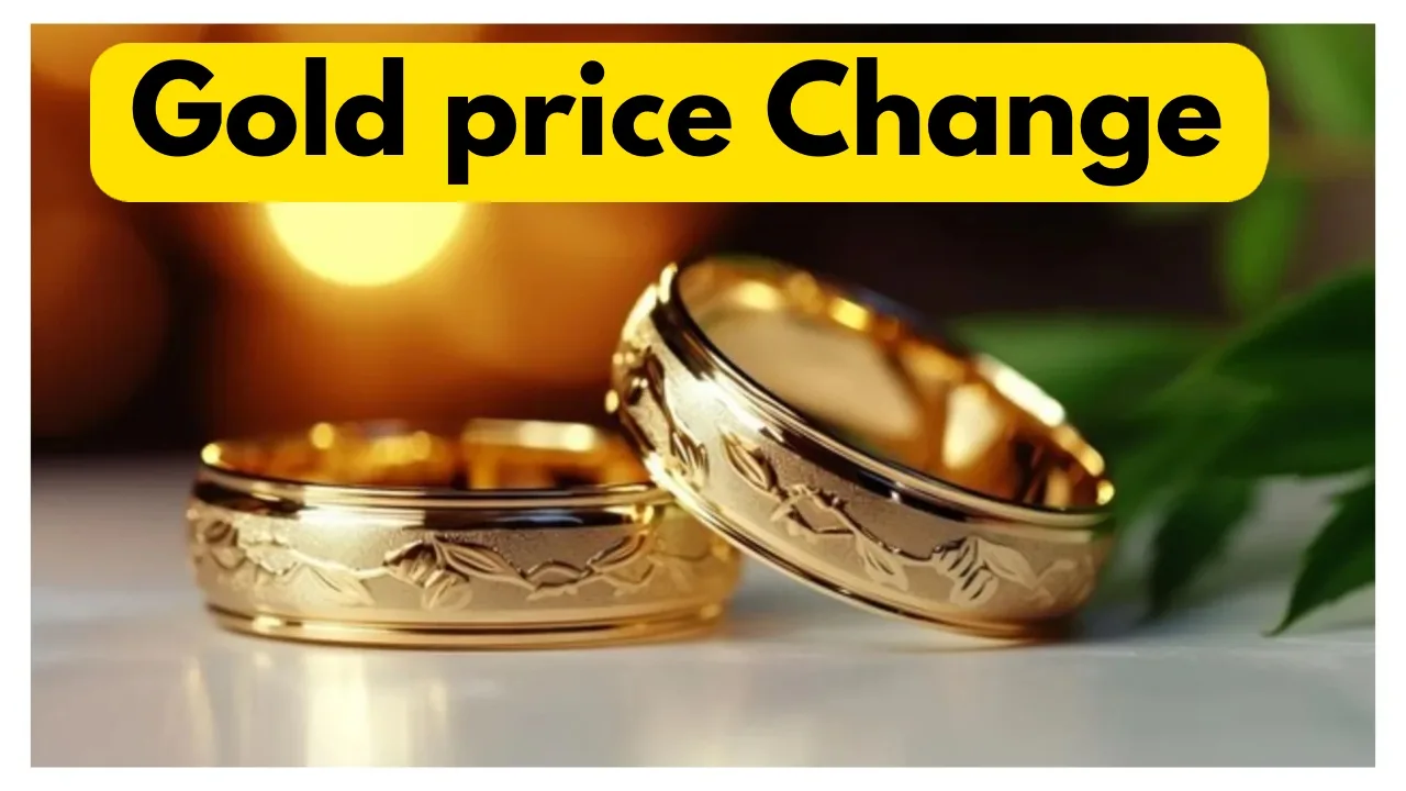 Gold Price Change –