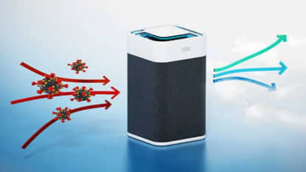 Top Air Purifiers Upto 60% Off from Amazon Deals
