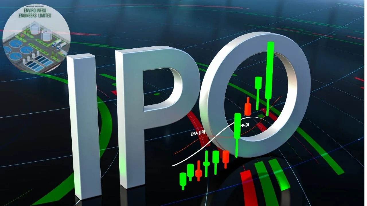 Enviro Infra IPO Update: