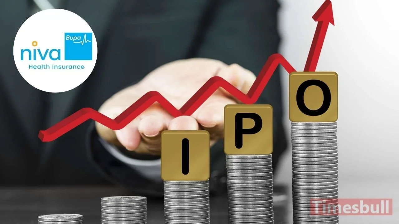 Niva Bupa IPO Update:
