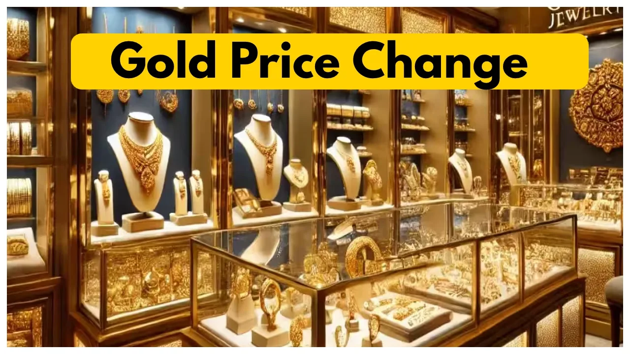 Gold Price Change –