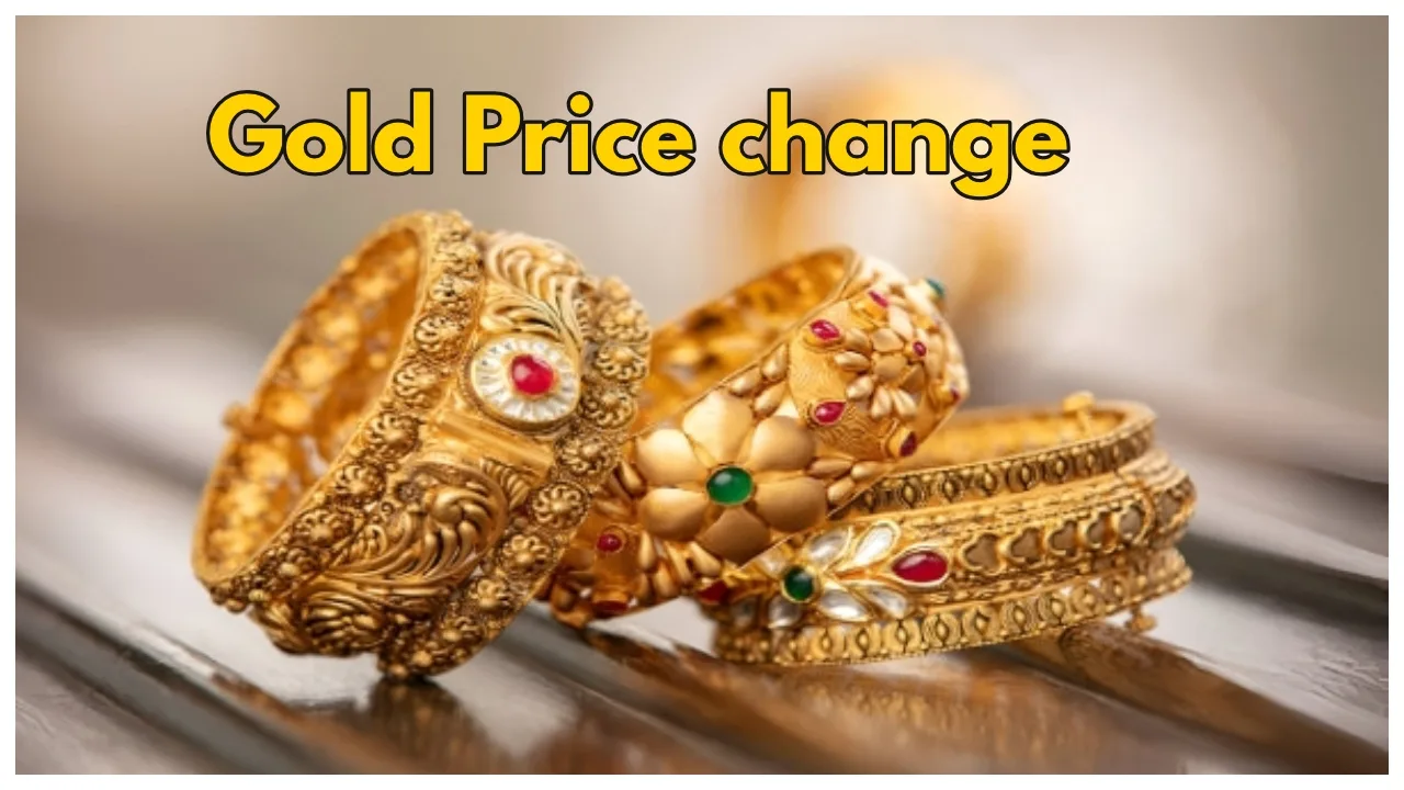 Gold Price Change –