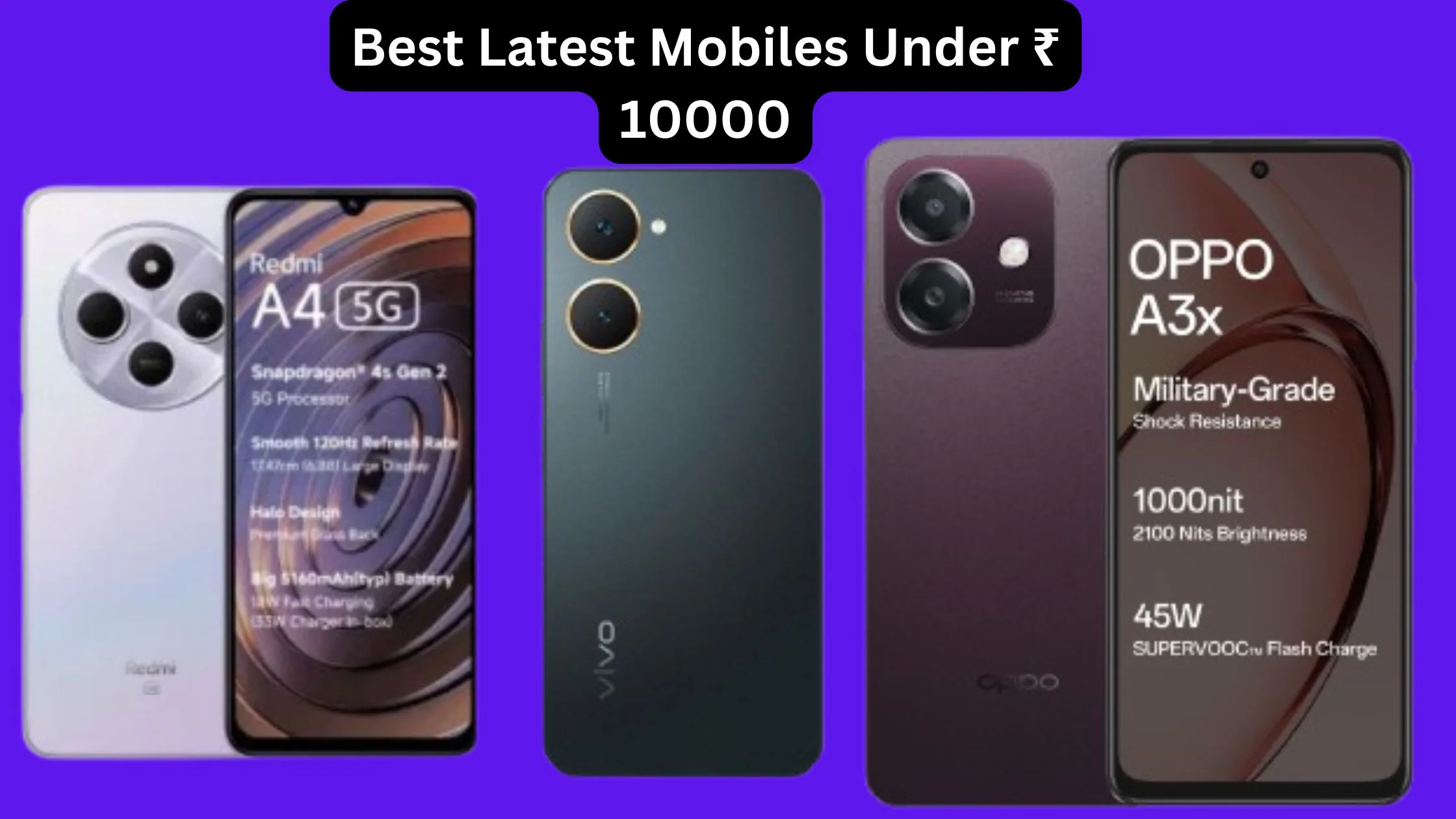 Best Latest Mobiles Under ₹...