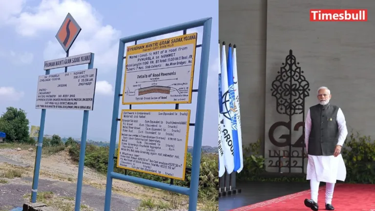 PMGSY Update: 3429 Projects Completed in Jammu and Kashmir, Other States to Benefit Soon