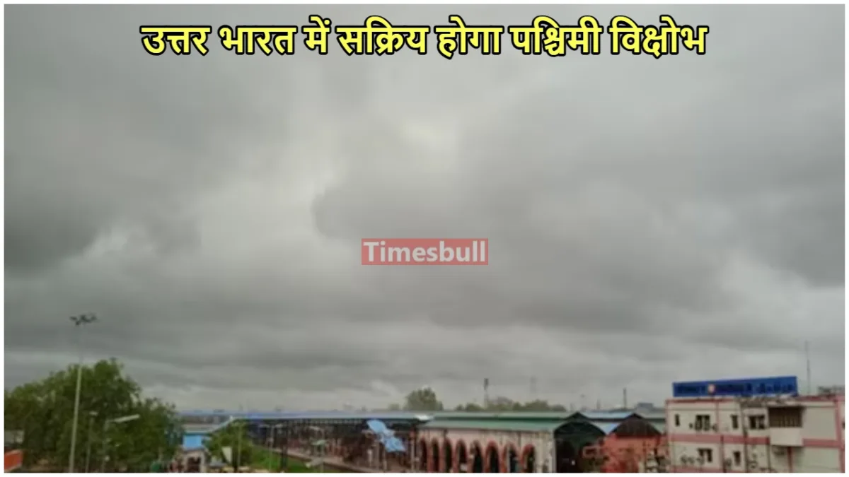 Weather Forecast