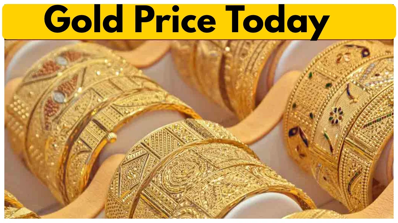 Gold Price Update –